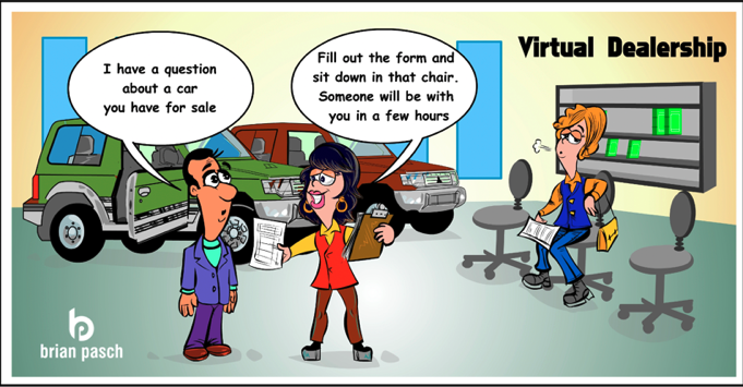 Virtual dealership