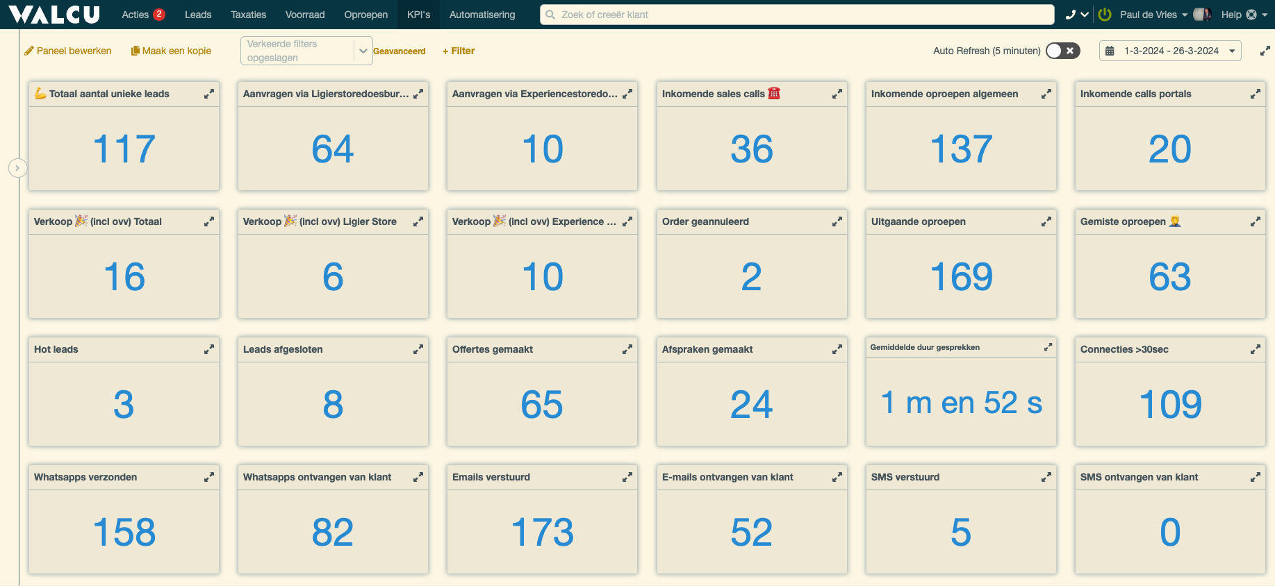 Walcu Power BI